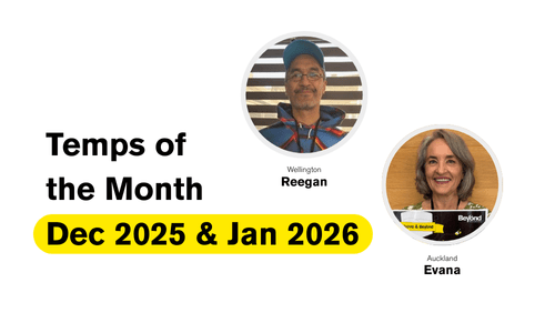 Temp of the Month - July 2025